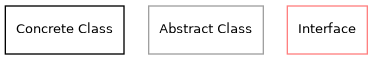 dot_inline_dotgraph_7.png